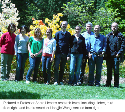 Start-up Company Focuses on New Approach to Treating Cancer