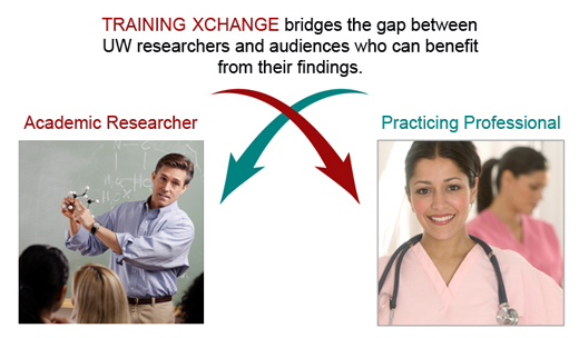Training-xchange-graphic-520-x-304