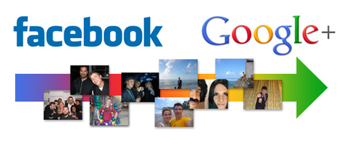 Move Photos from Facebook to Google Plus